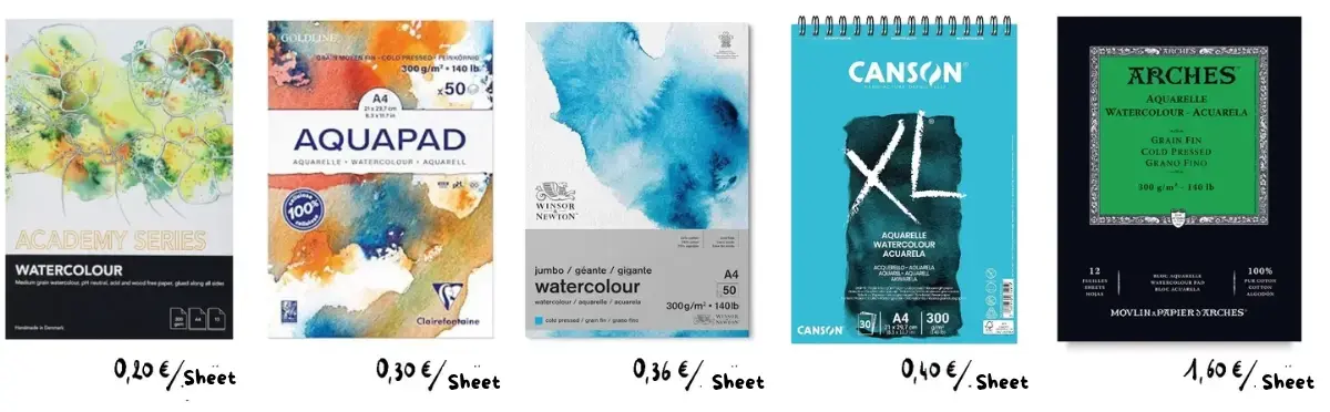 examples of brands of watercolor paper