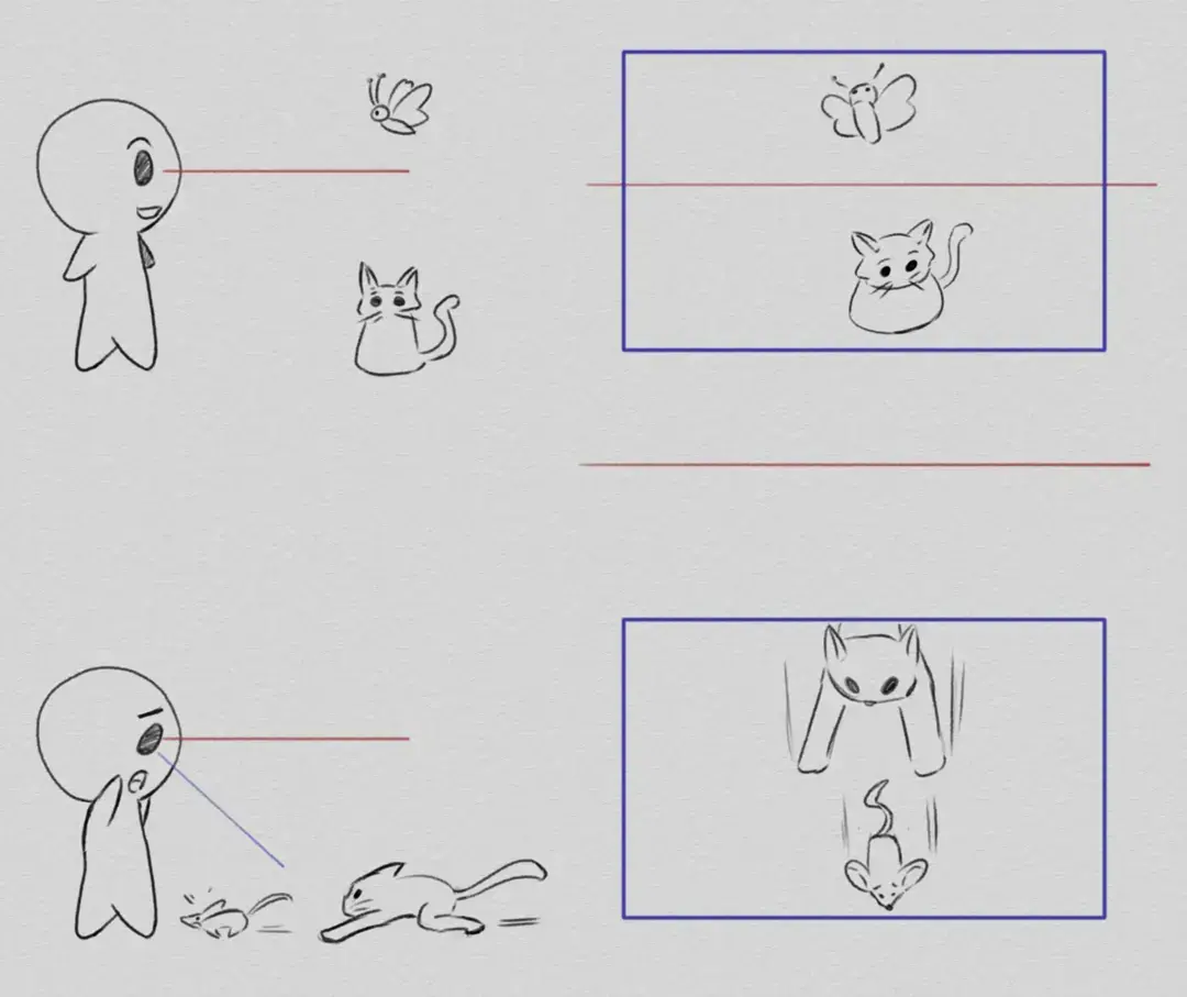 example of a horizon line and framing for drawing in perspective