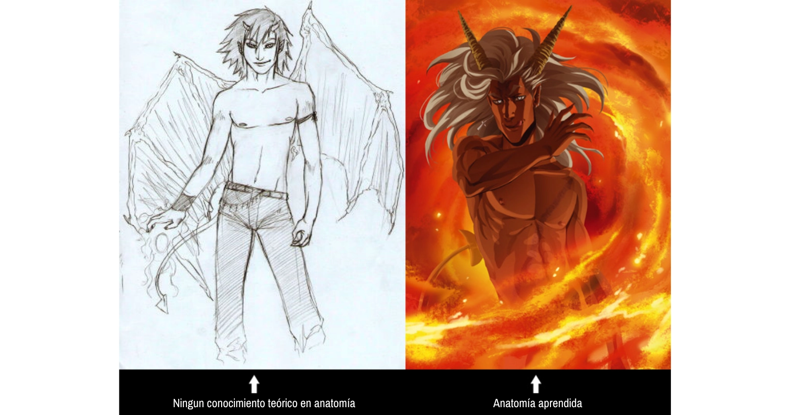 comprender la anatomía para mejorar en dibujo