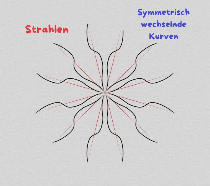 Zeichnung der Basis einer Arabeske in Rosettenform