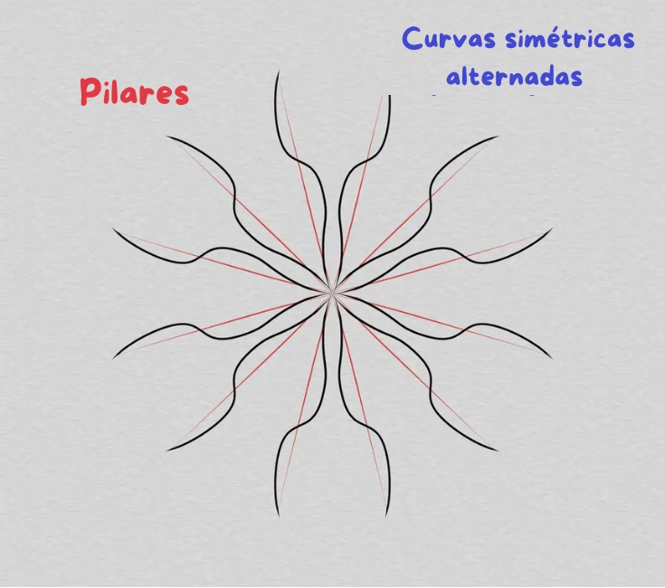 dibujo de la base de un arabesco en rosetón