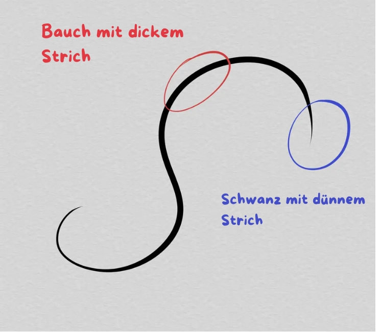 Hauptkurvenzeichnung einer Arabeske