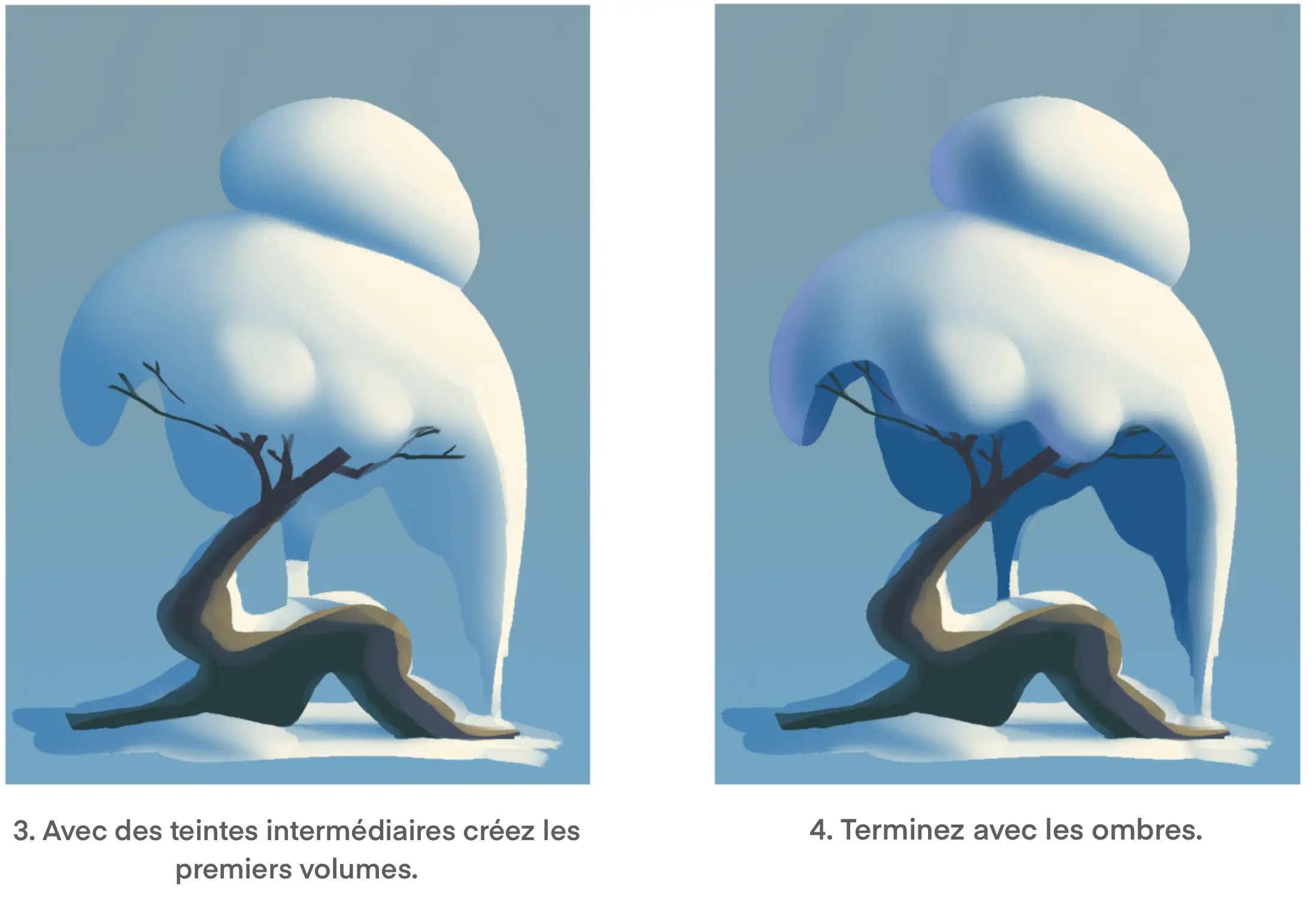 dessiner un arbre enneigé simplifié