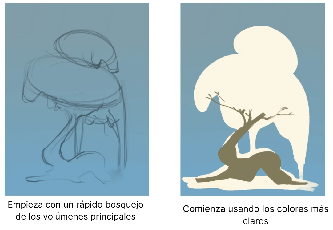 dibujar los colores de un árbol nevado simplificado