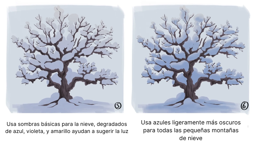 dibujar las sombras de un árbol nevado