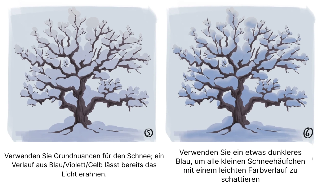 die Schatten eines verschneiten Baumes zeichnen