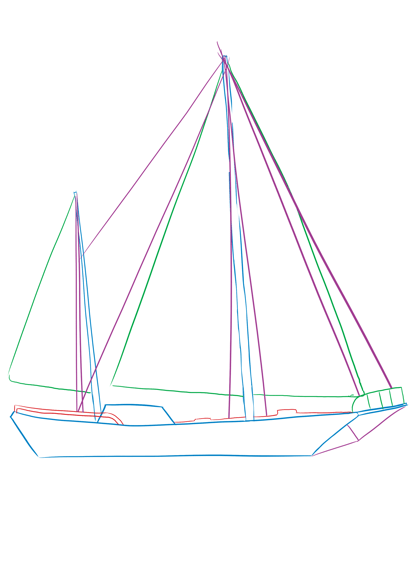 dessiner le croquis des câbles des voiles du bateau