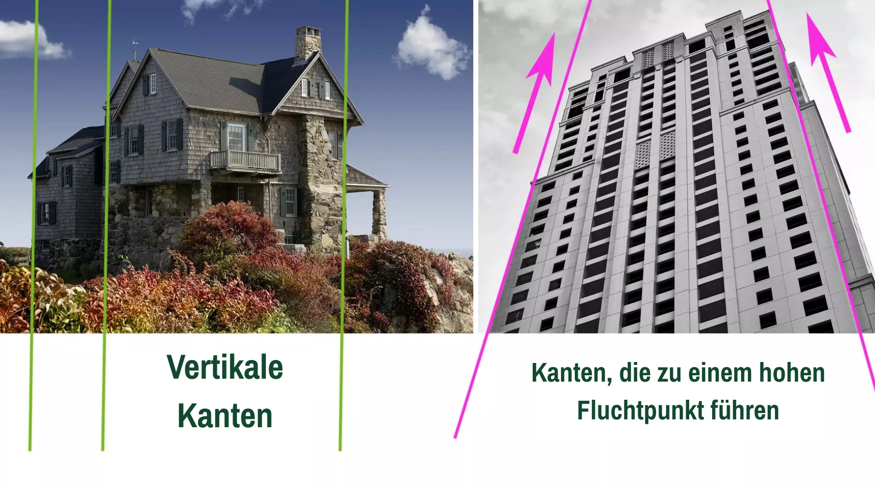 der Blickwinkel eines Hauses und eines Gebäudes in einer Zeichnung