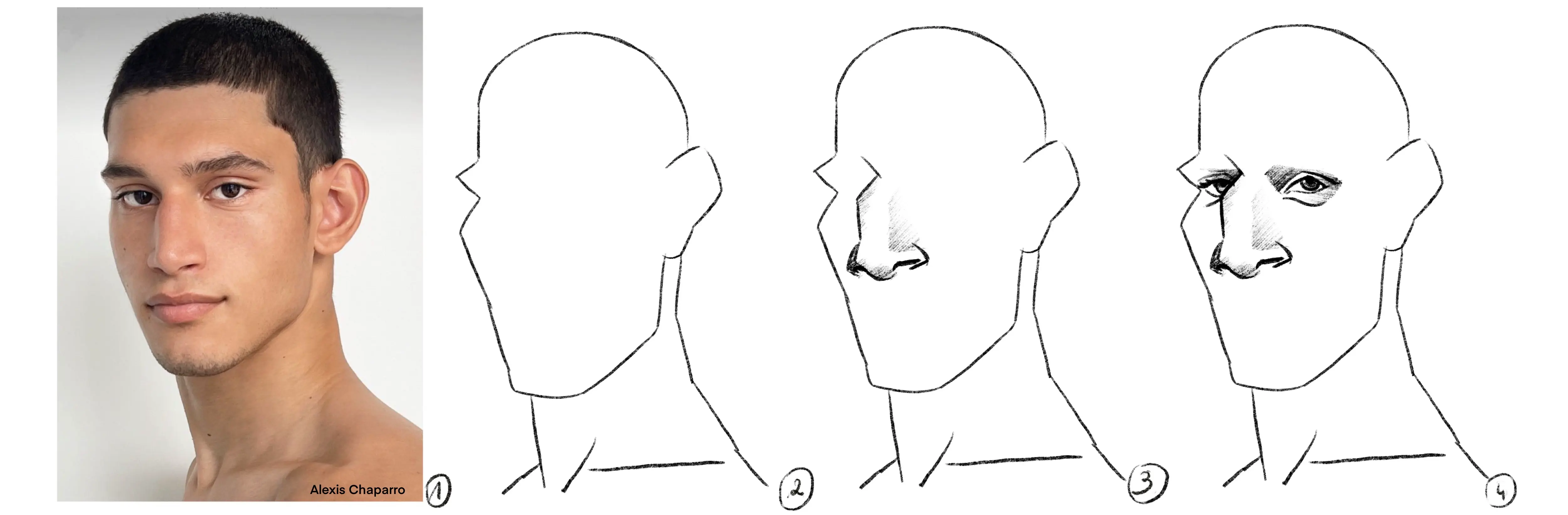 dessiner le visage caricaturé d’une jeune homme