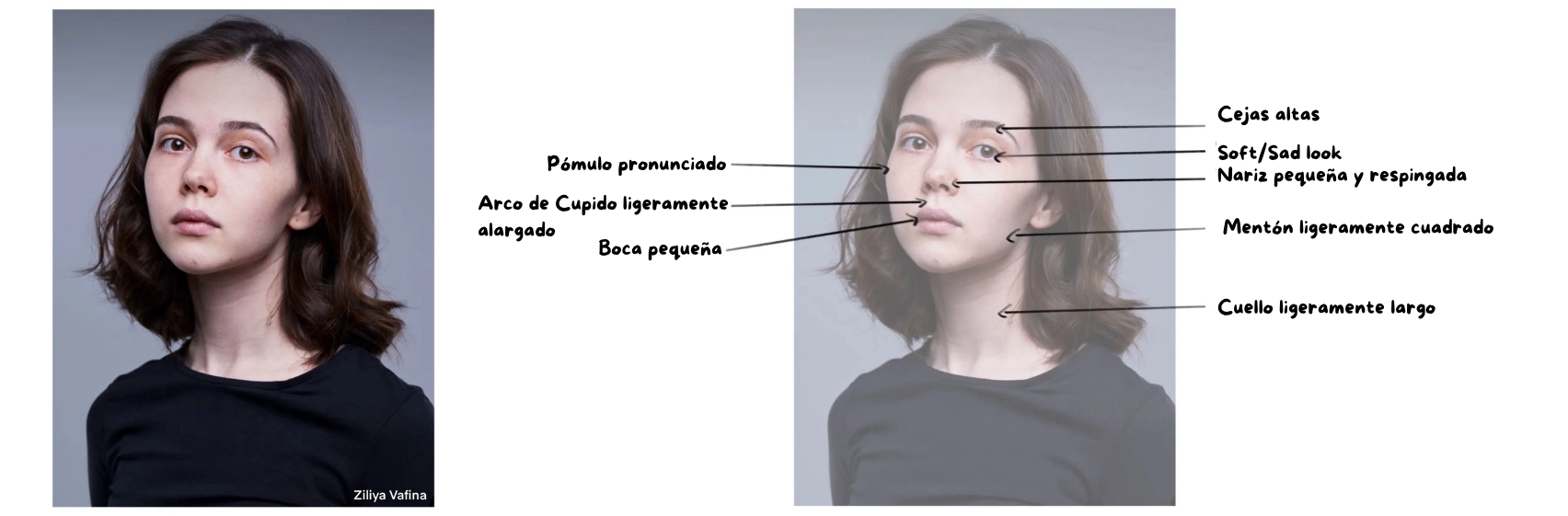 ejemplo para dibujar la caricatura de una chica joven