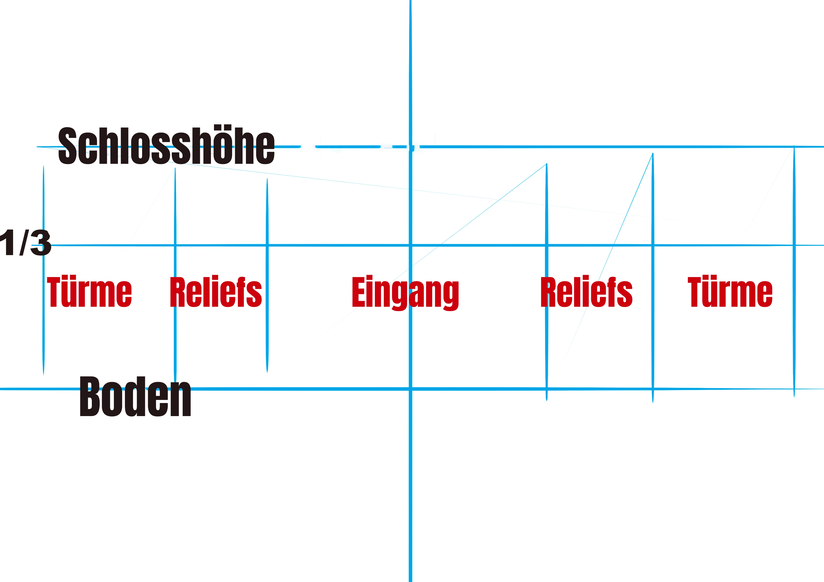 Linien für die Basis der Burg zeichnen