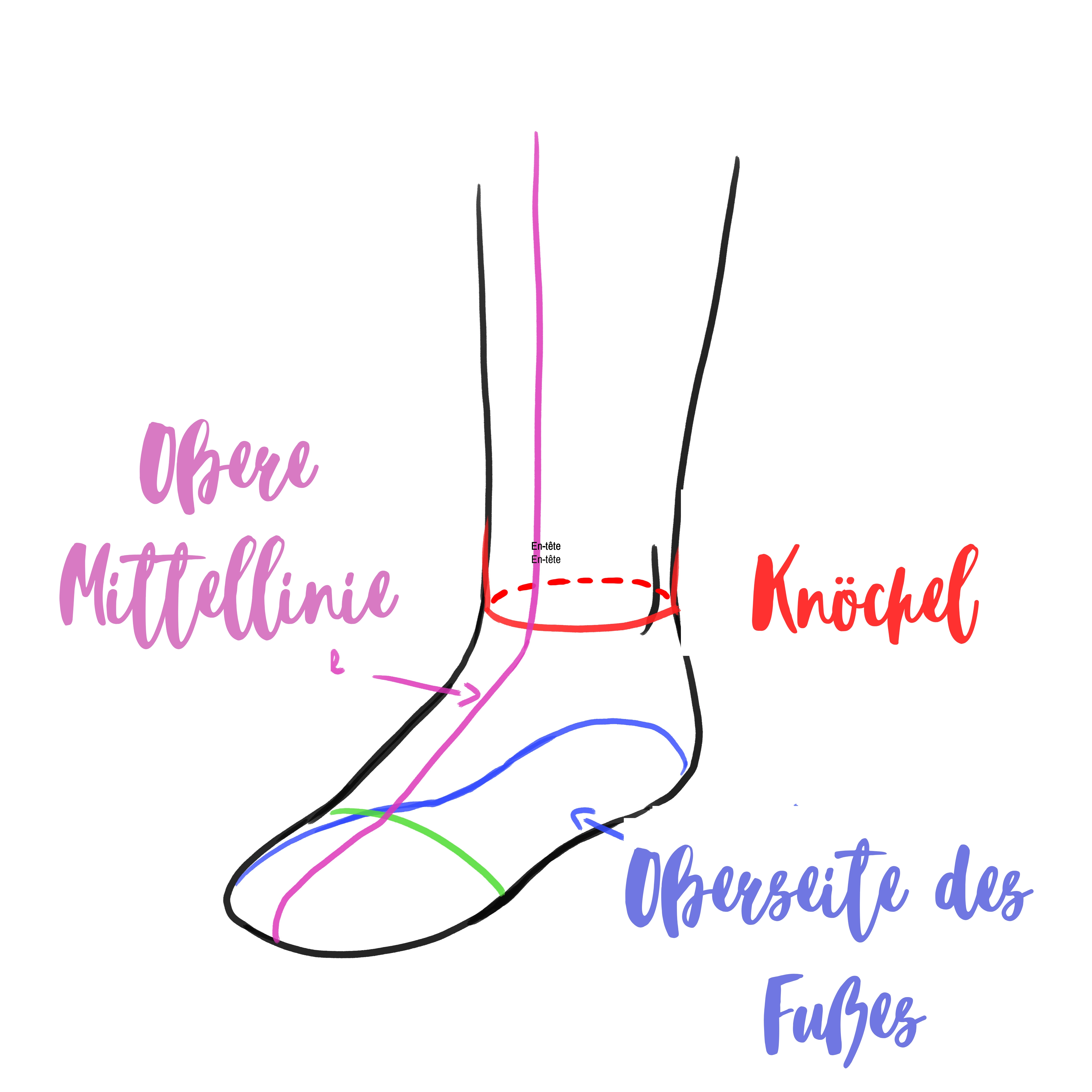 Schema für Schuhe mit Absatz