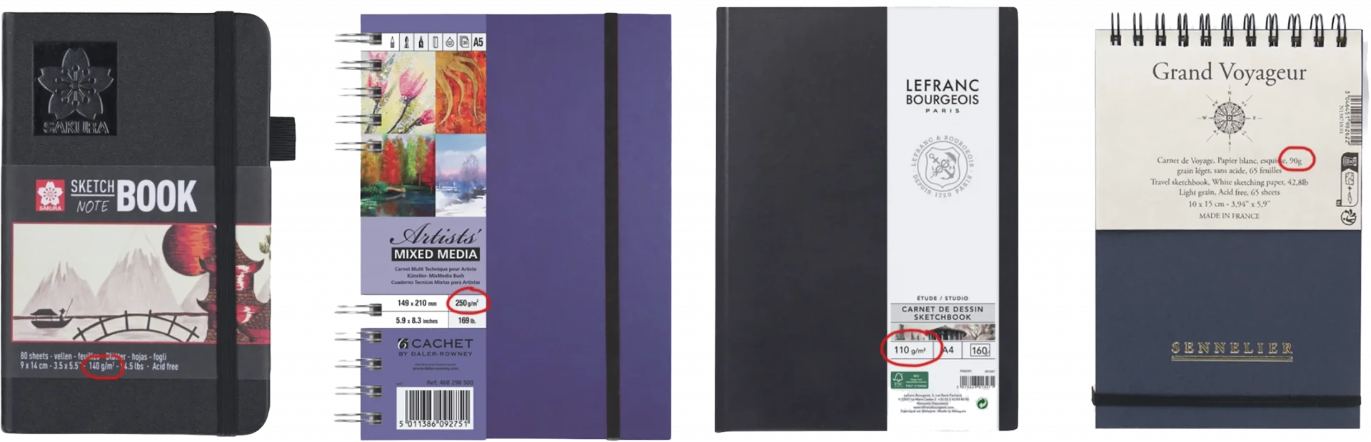 le grammage d’un carnet de croquis