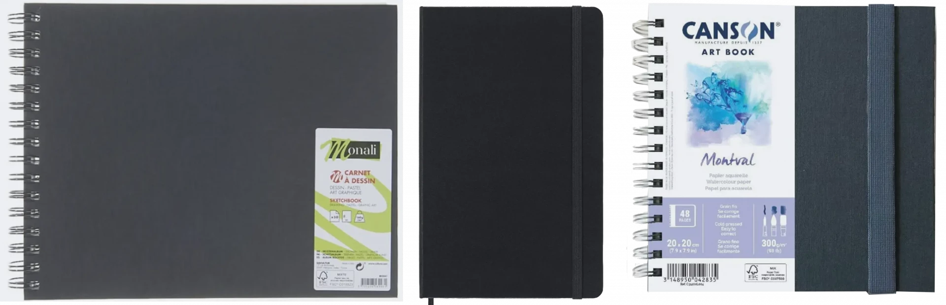 l’orientation d’un carnet de croquis