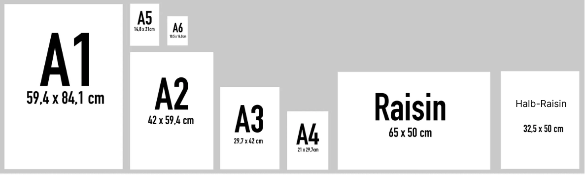 Wählen Sie das Format des Aquarellpapiers