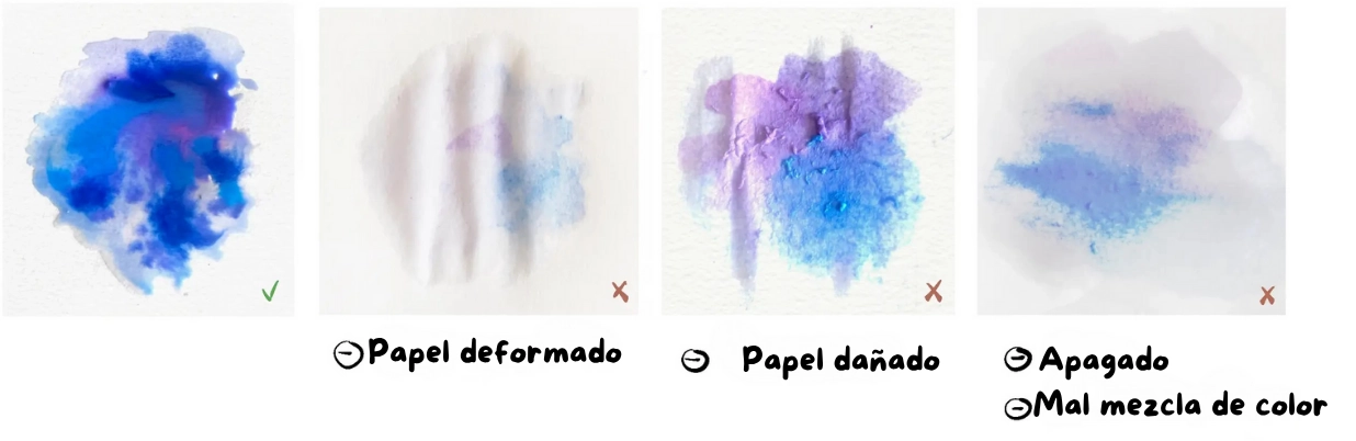 reconocer un mal papel acuarela
