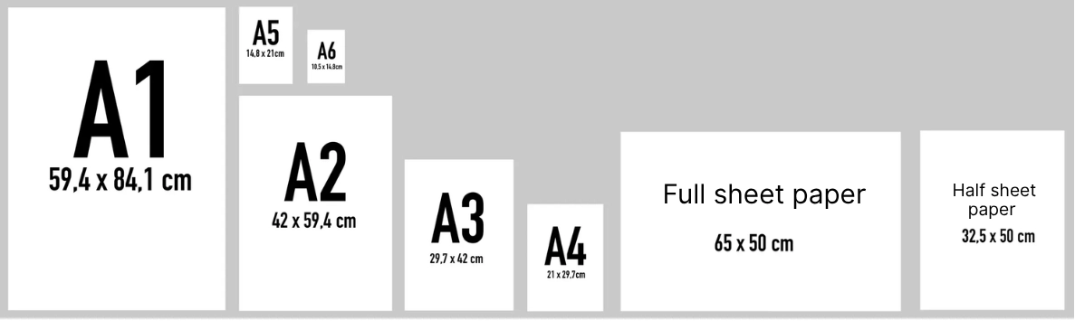 examples of paper sizes for painting with watercolor