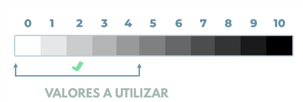 valores de color para el dibujo