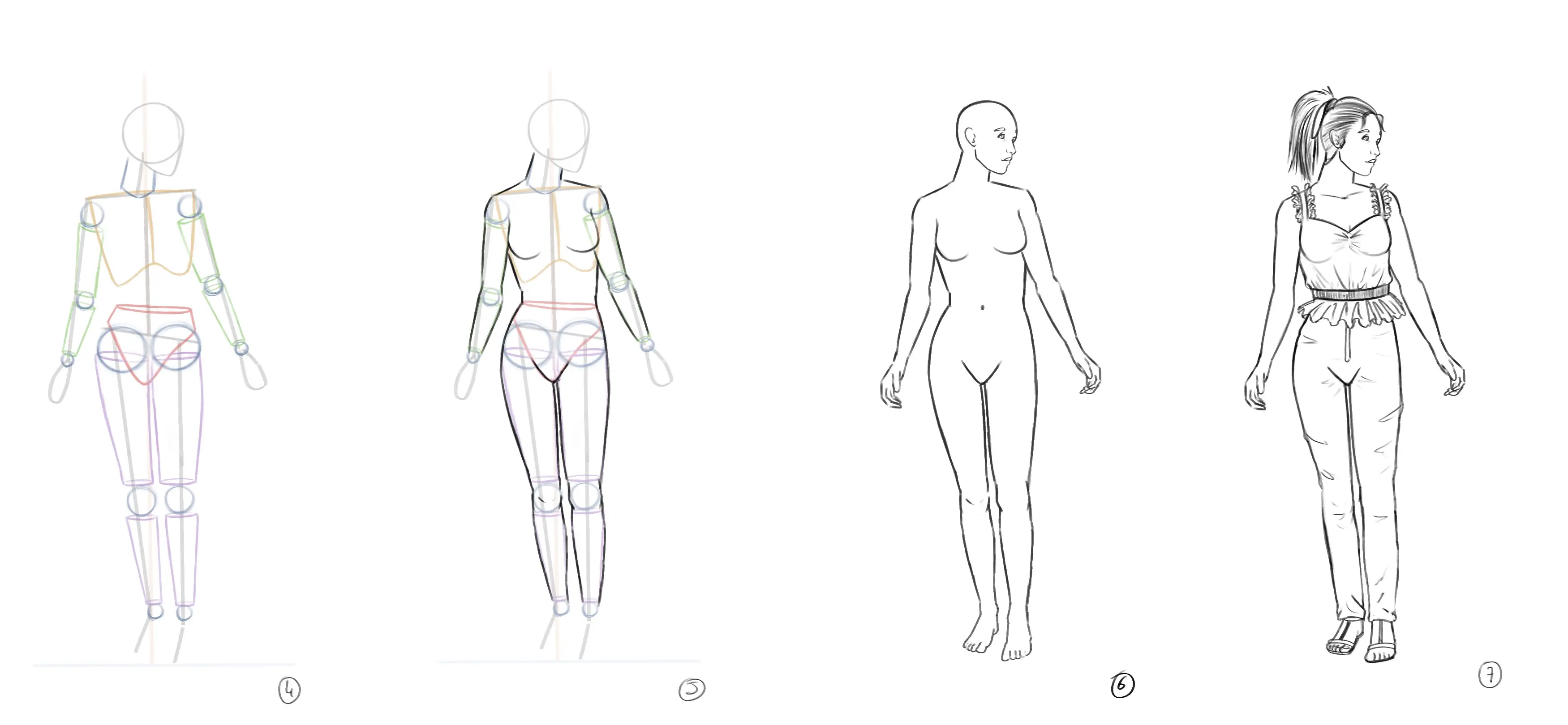 dessiner le corps d’une femme