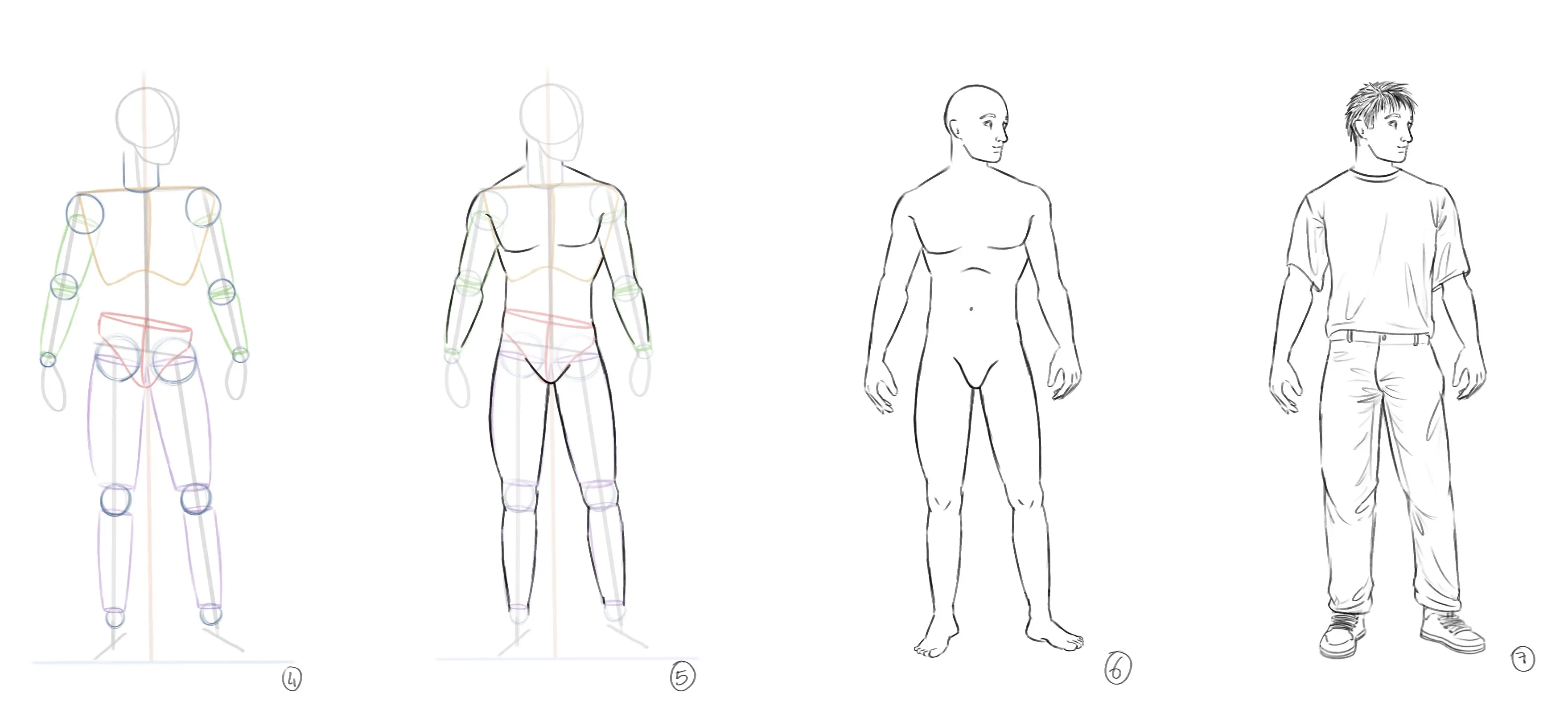 dessiner le corps d’un homme