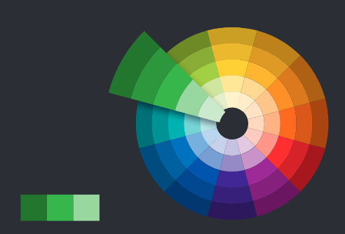 Schéma explicatif des couleurs monochromes