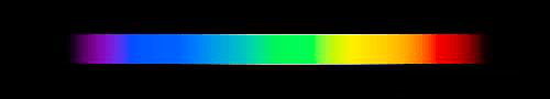Teinte de couleur : spectre de lumière 1