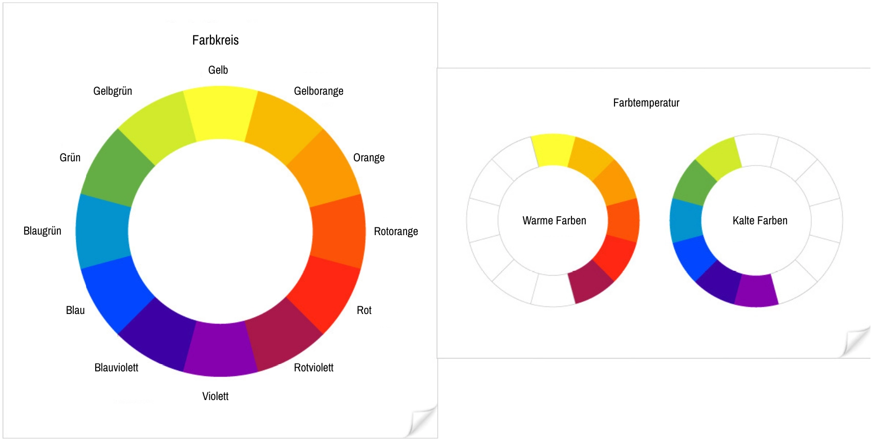 Schema und Mäßigung der Farben im Farbkreis