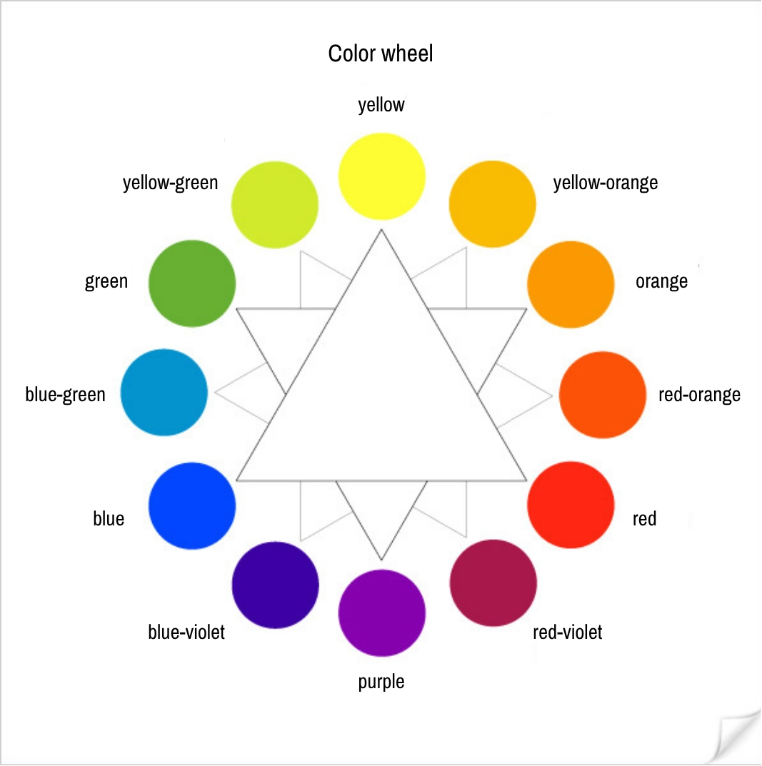 Primary, secondary, and tertiary color palette.