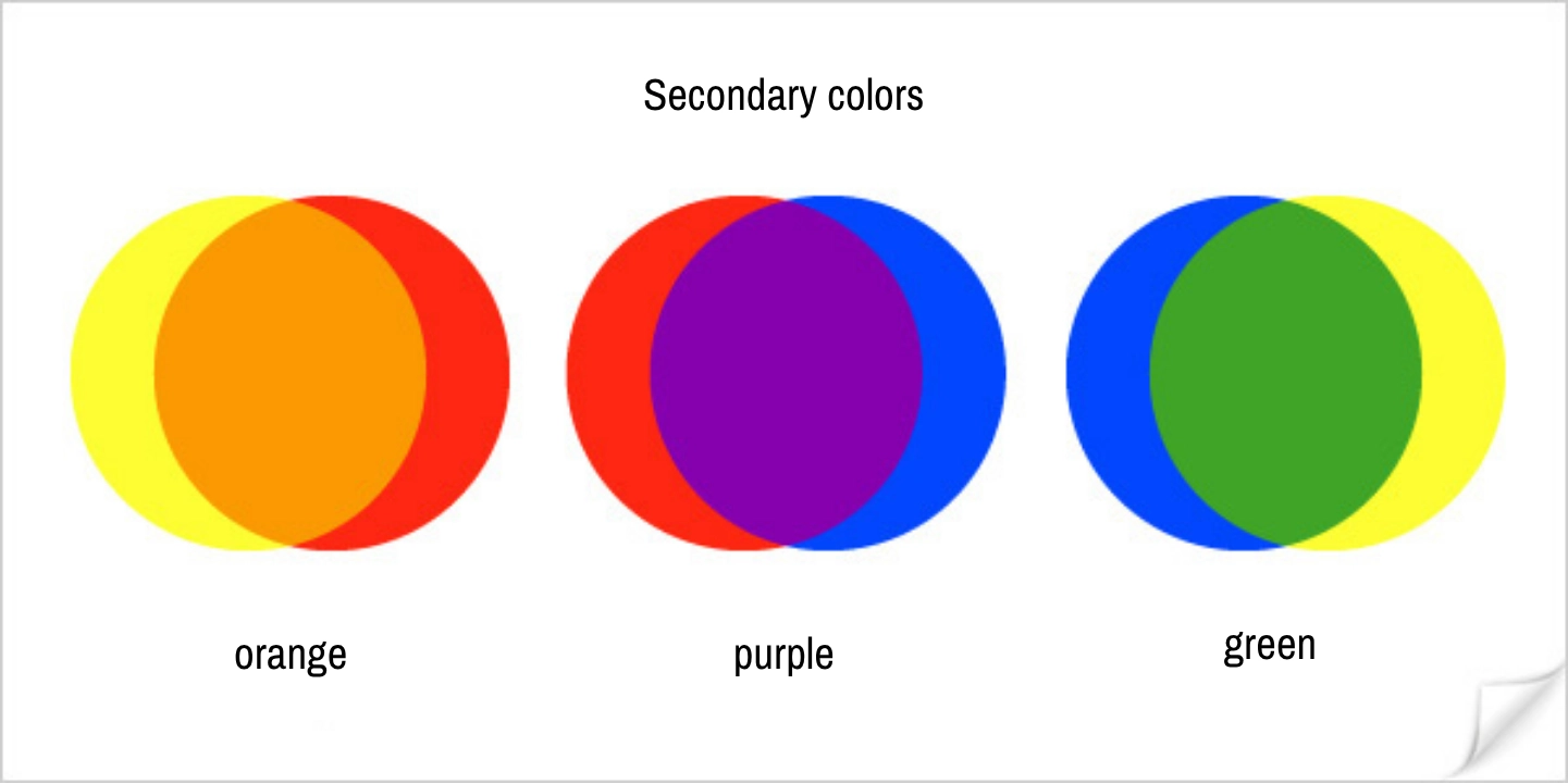 Secondary colors