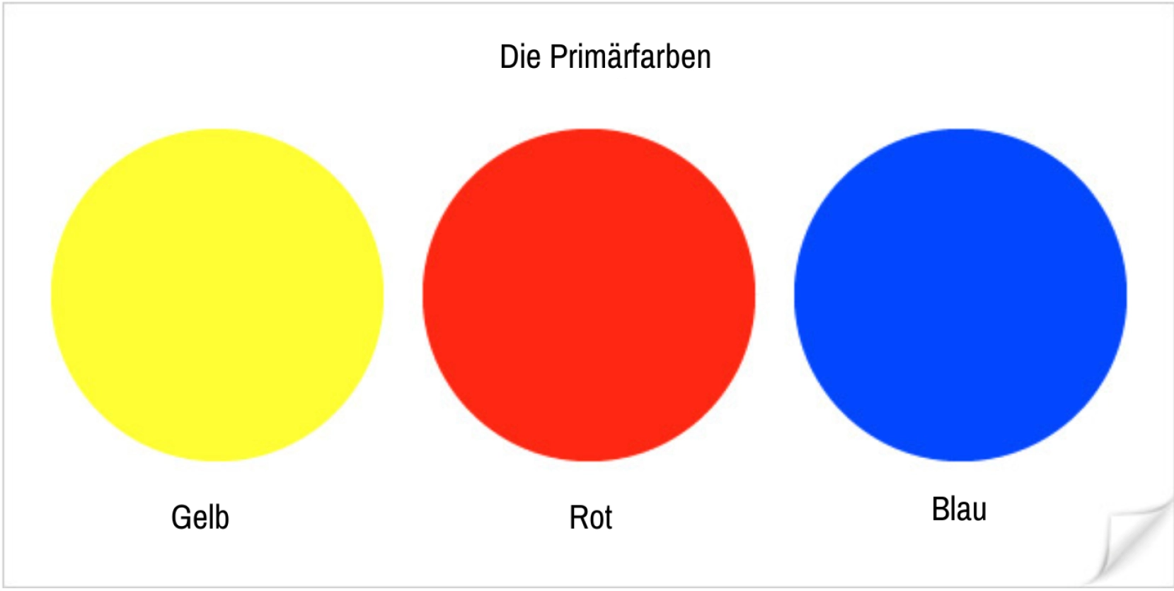 Die Primärfarben