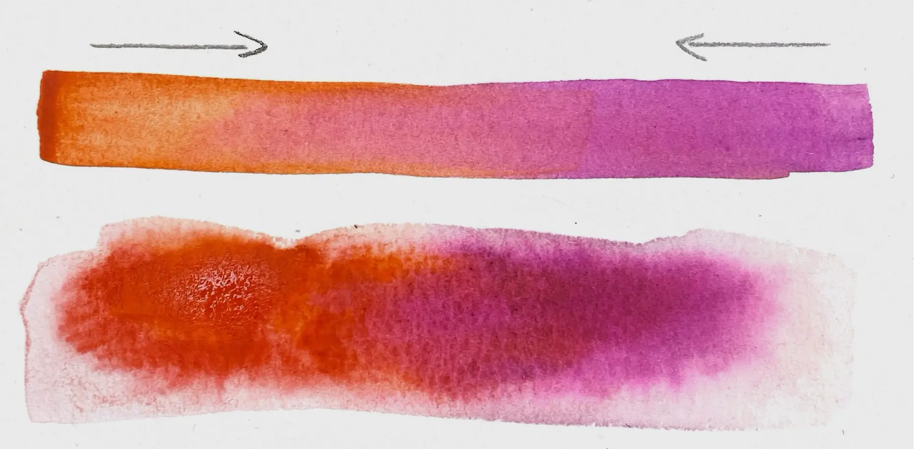 la technique des dégradés quand on débute l’aquarelle