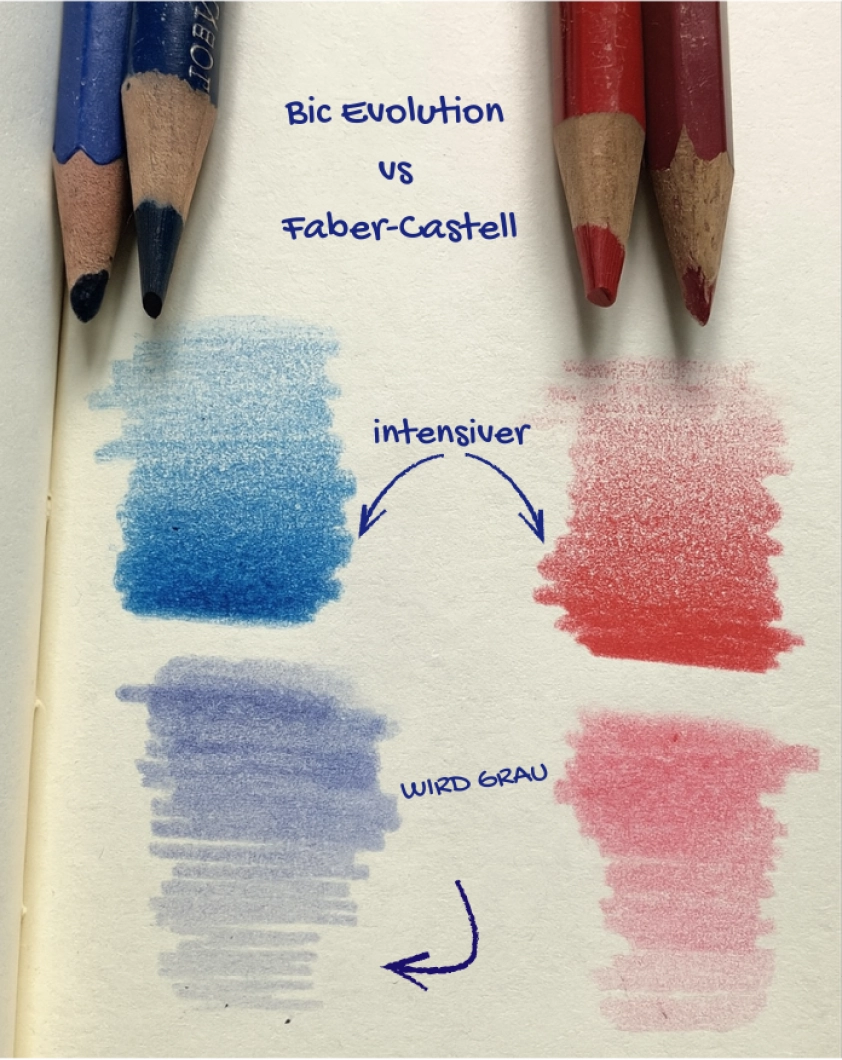 Wähle die Farbstifte für den Farbverlauf 1