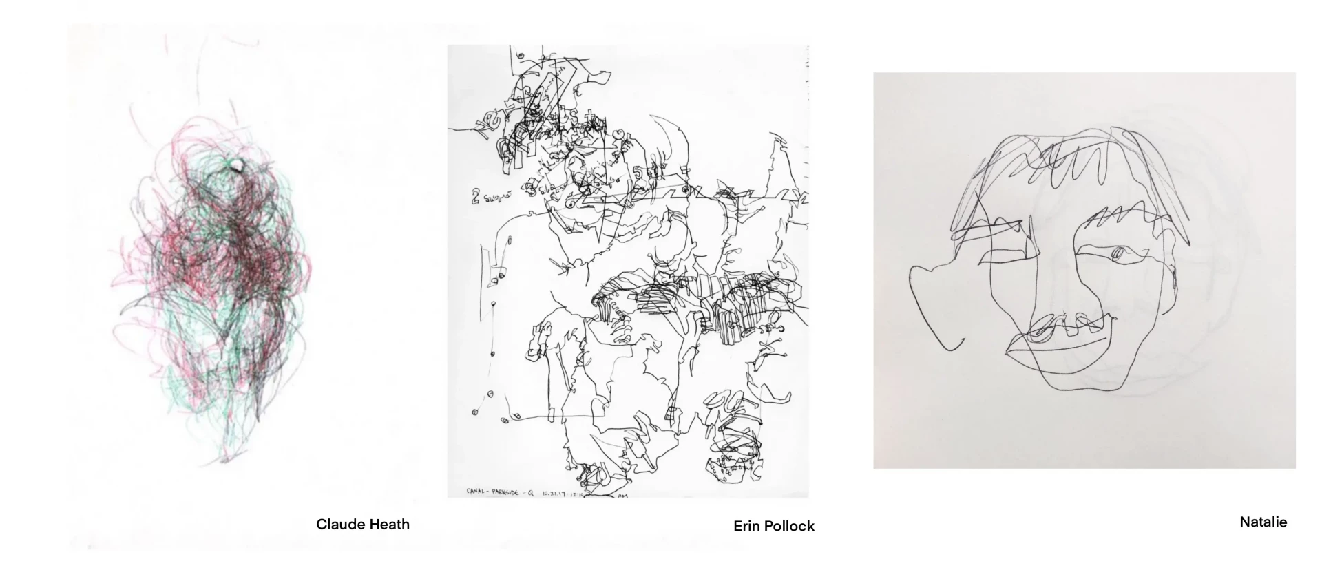 drawing blind with your right brain