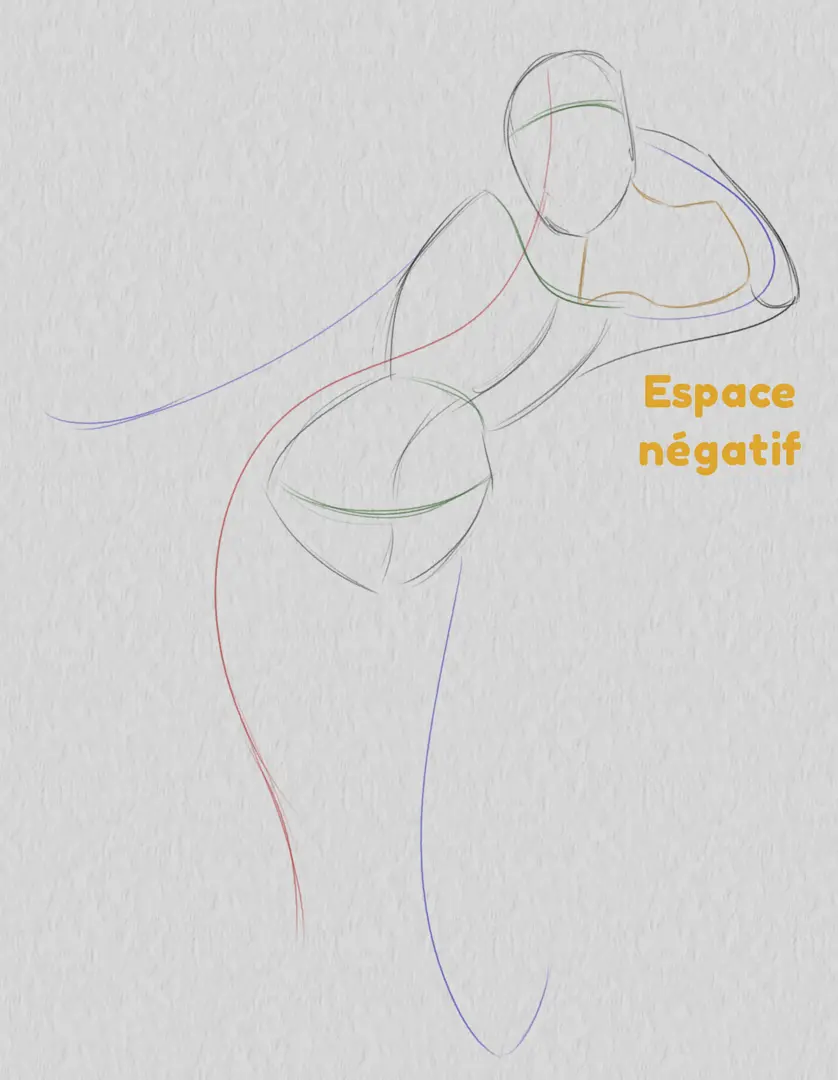 dessin d’un espace négatif d’une pose