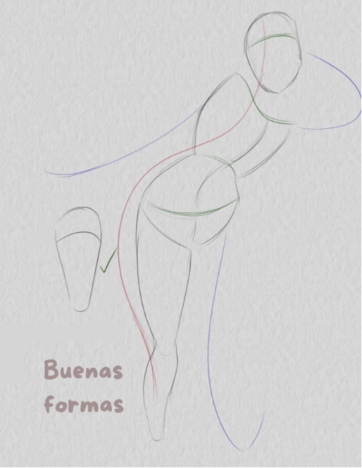 dibujo de la forma correcta de una pose