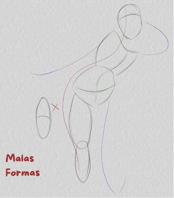 dibujo de la forma incorrecta de una pose