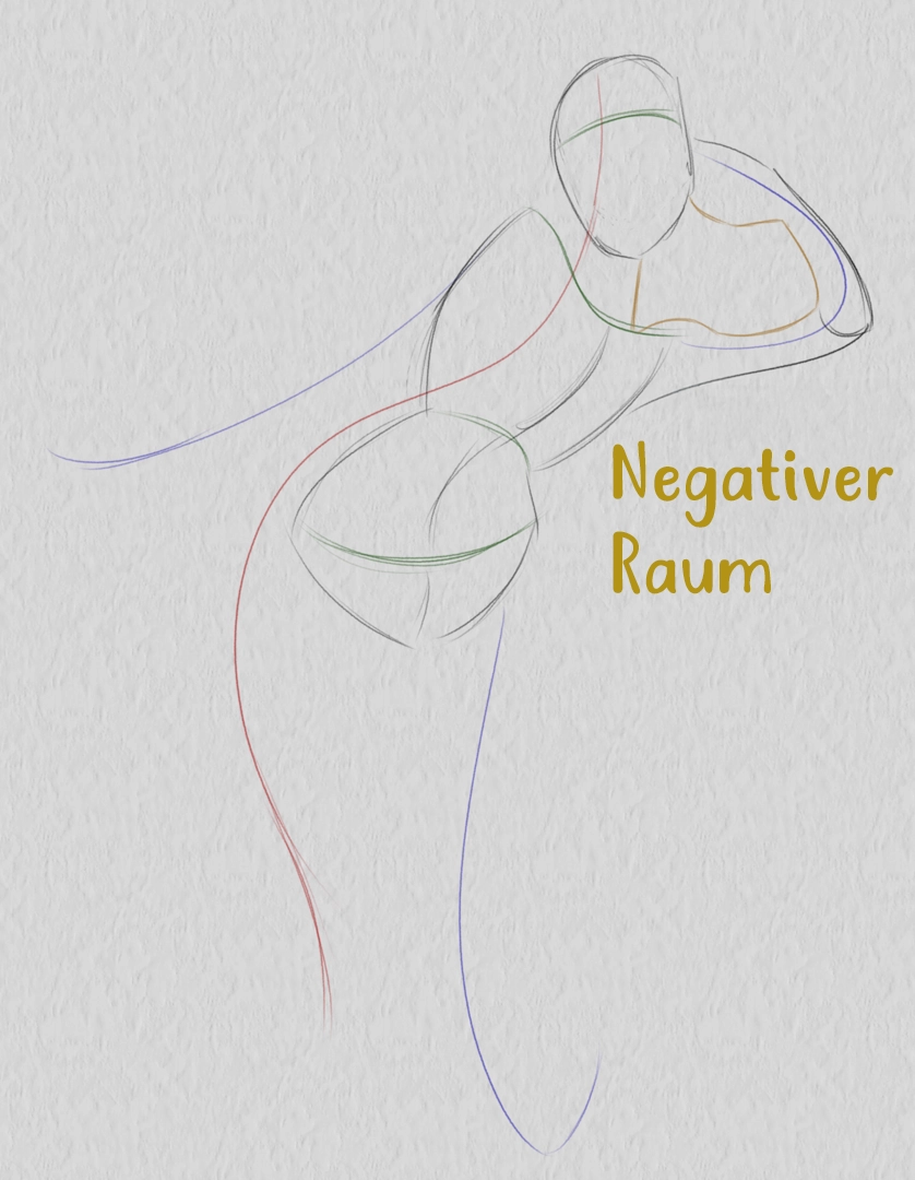 Zeichnung eines negativen Raums einer Pose