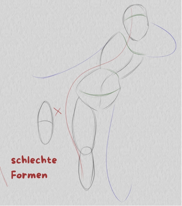 Zeichnung der falschen Form einer Pose