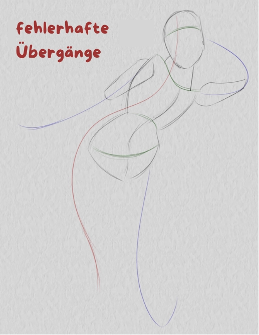 falsche Ausführung der Verbindungen einer Pose