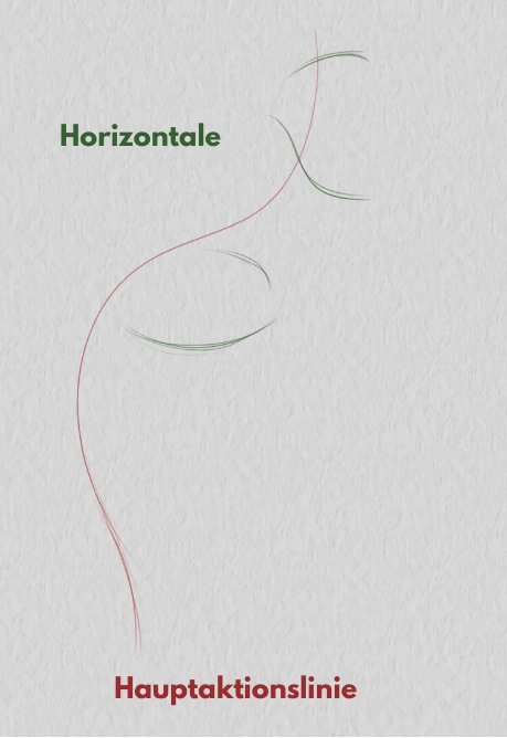 Zeichnen von horizontalen Linien einer Pose