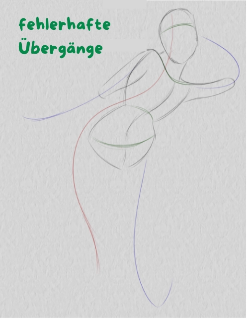 Zeichnung der richtigen Verbindungen einer Pose