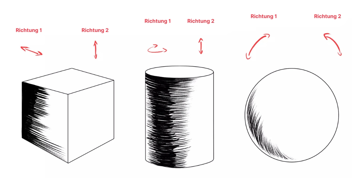die Schraffuren der Strichzeichnung