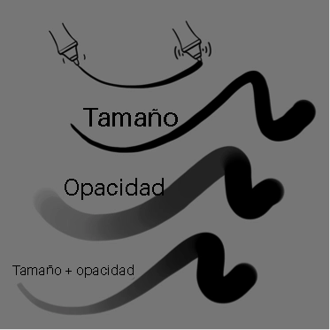 ilustración de la presión del lápiz