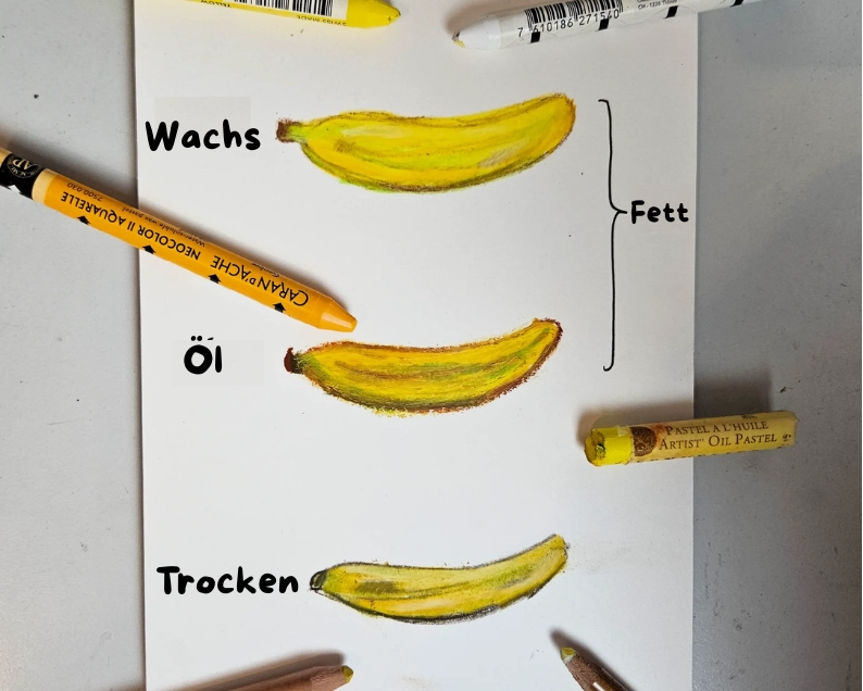 Zeichnung einer Banane in Farben mit trockenen und fetten Pastellen
