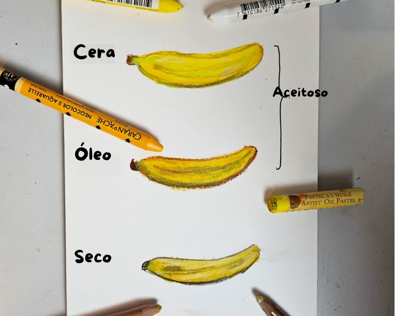 dibujo de un plátano en colores con pasteles secos y grasos