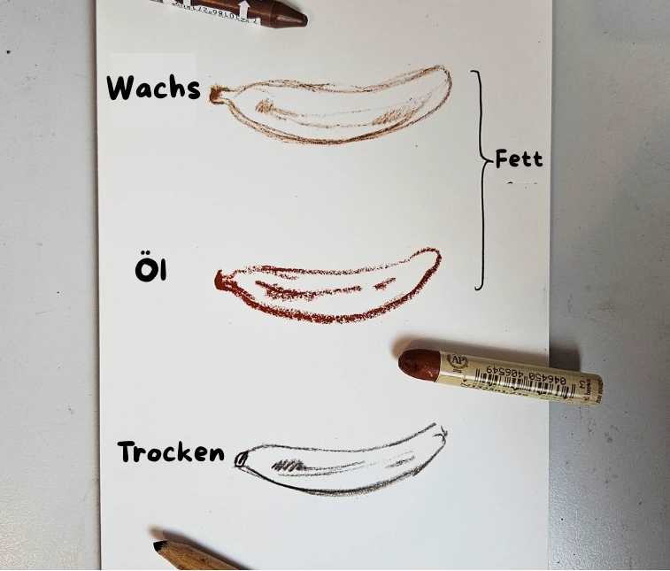 Eine Banane mit trockenen und öligen Pastellen zeichnen