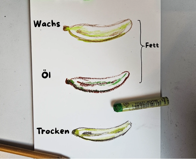 Vergleichszeichnung einer Banane mit trockenen und öligen Pastellen