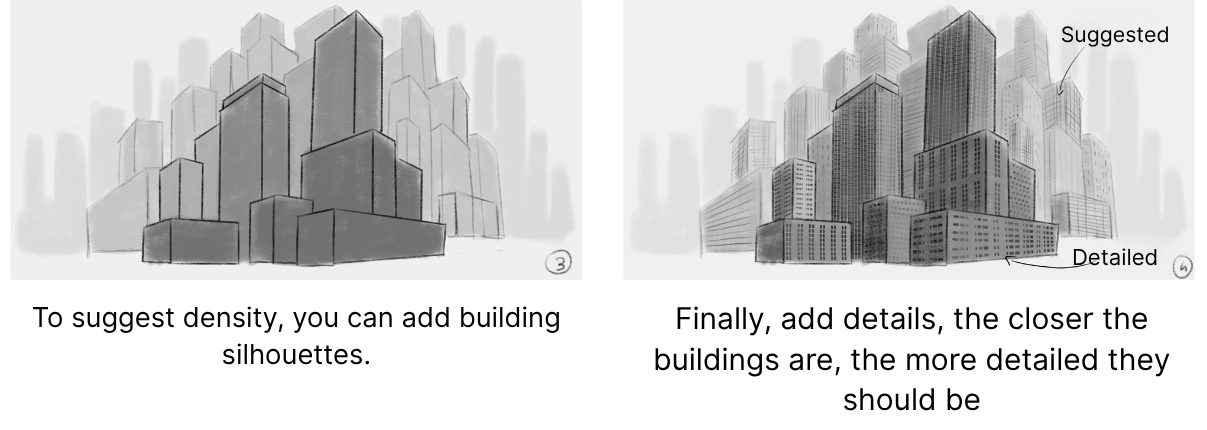 drawing of city silhouettes in perspective