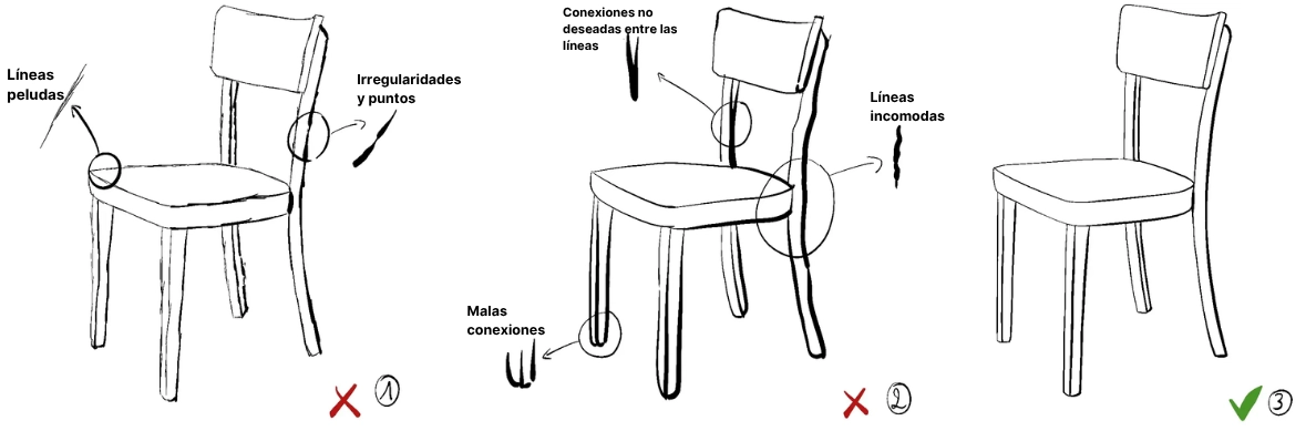 dibujar líneas exitosas durante el entintado