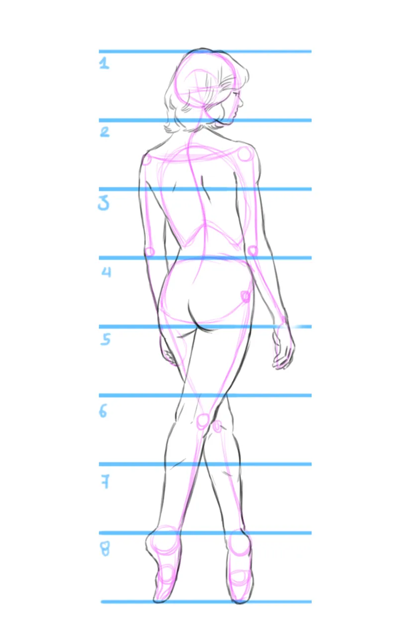 dessiner les pieds d’une femme de dos